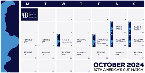 louis vuitton cup schedule